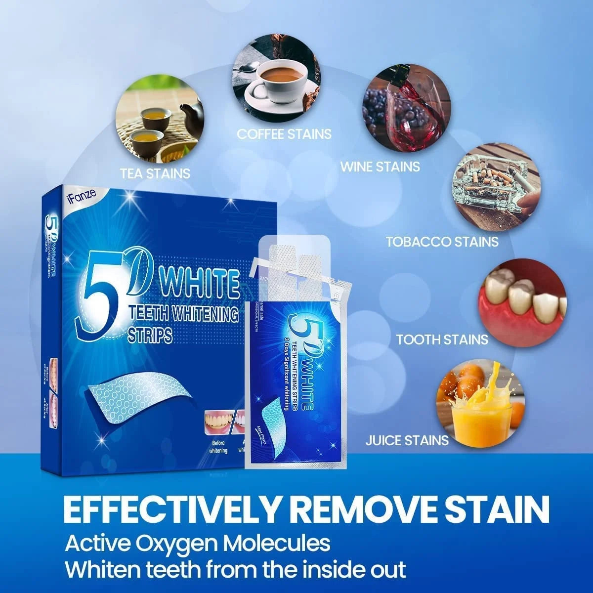 5D Teeth Whitening Strips, 56 Safe and Effective Teeth Whitening Kit, 28 Treatments Whitestrips Reduced Teeth Sensitivity and Help to Remove Smoking Coffee Wine Stain